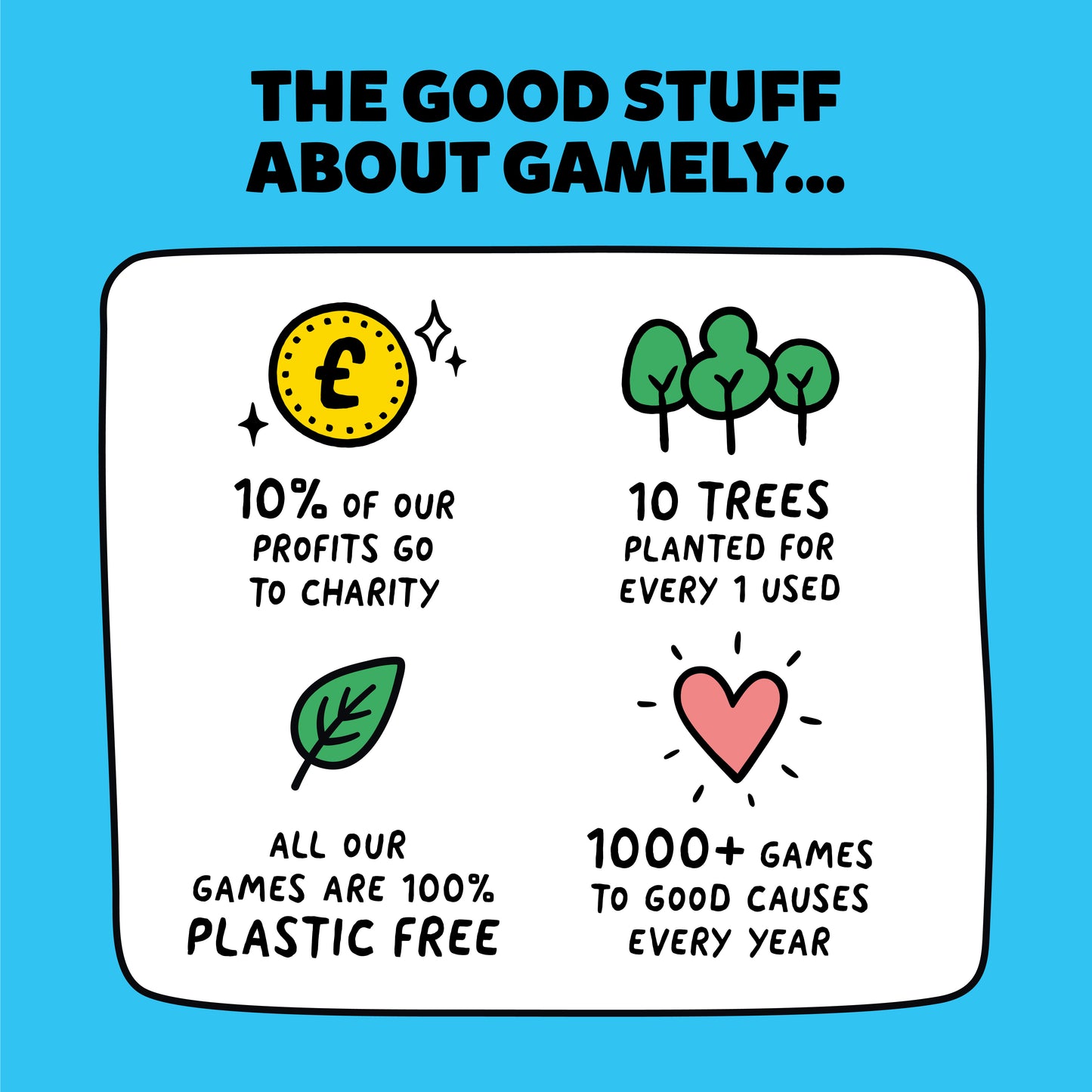 Six Second Scribbles 2