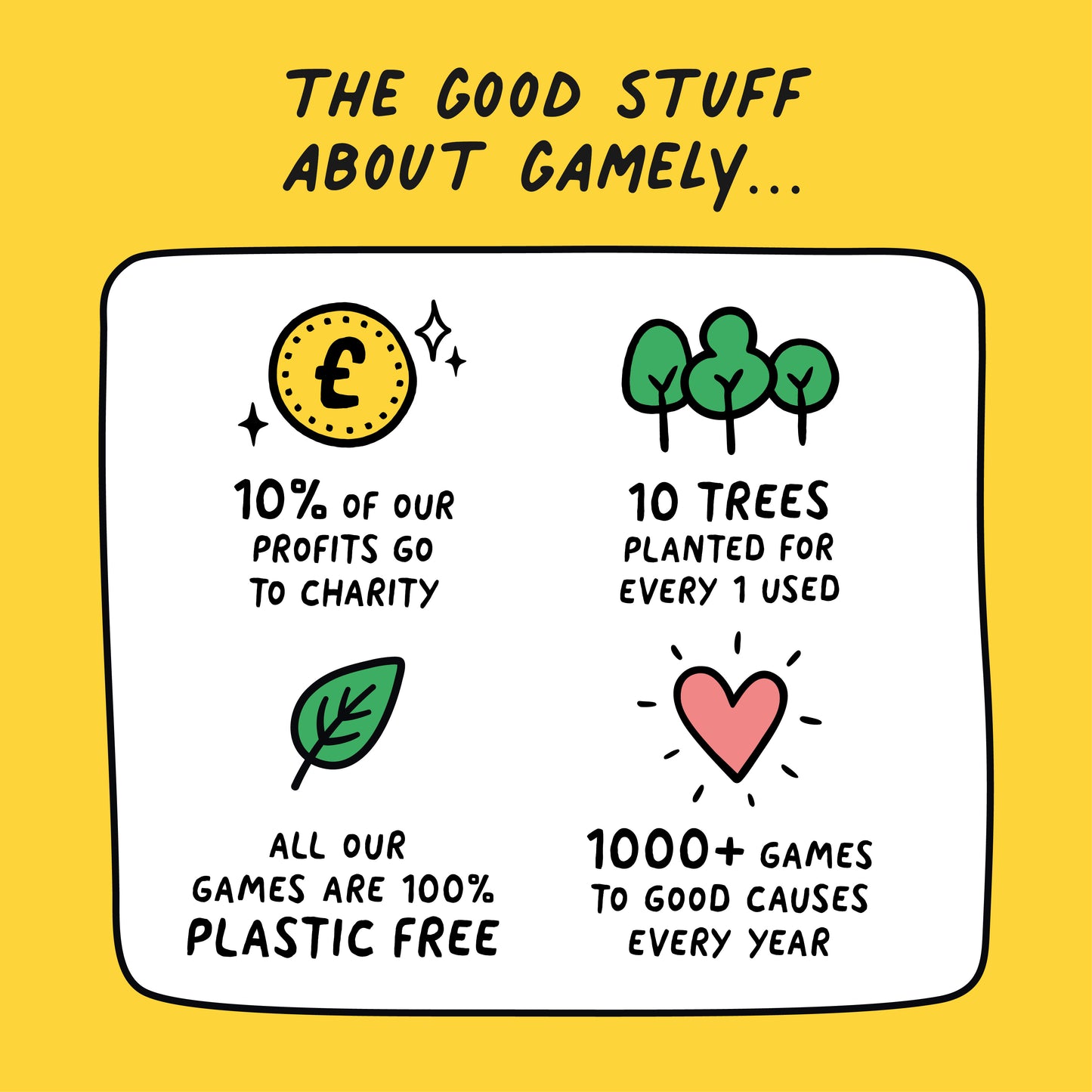 The Fast & The Curious