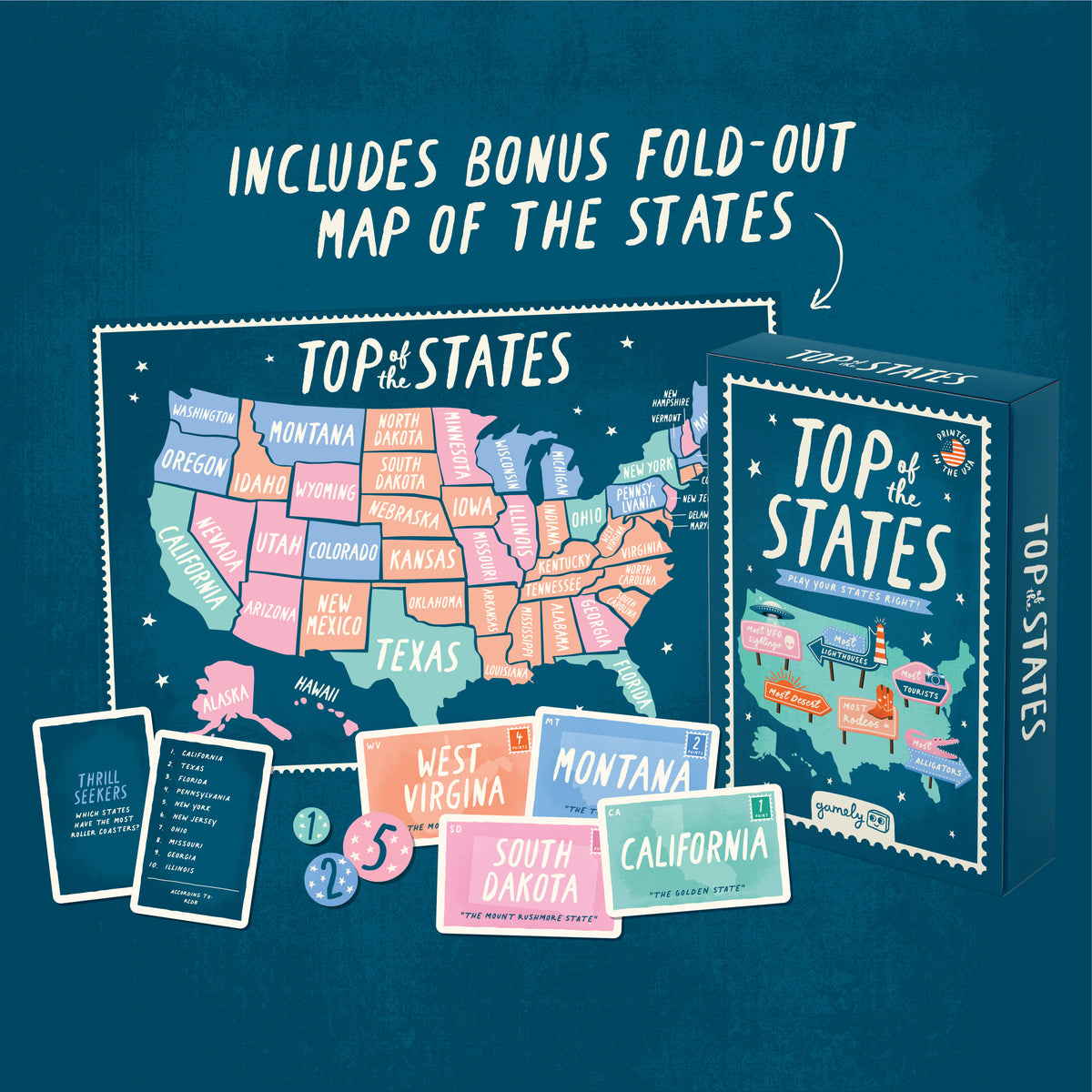 Top of the States