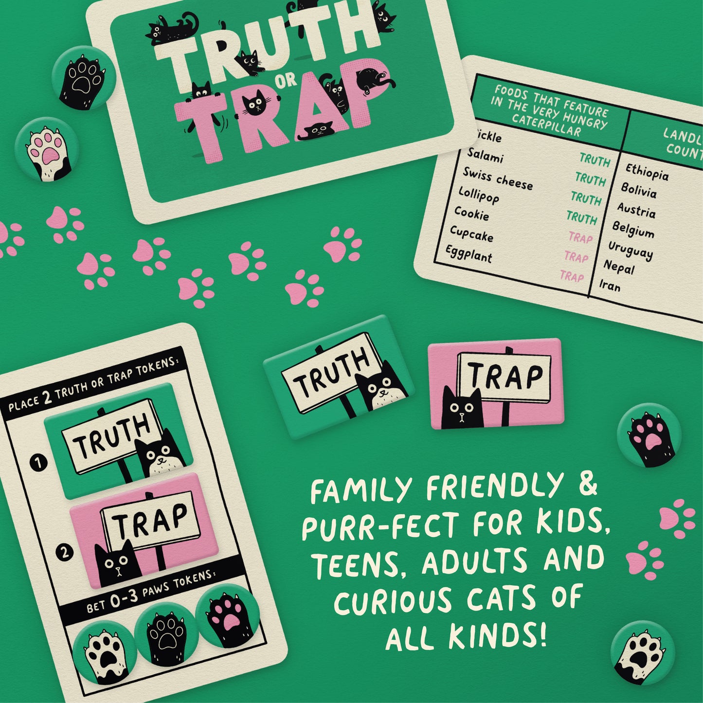 Truth or Trap